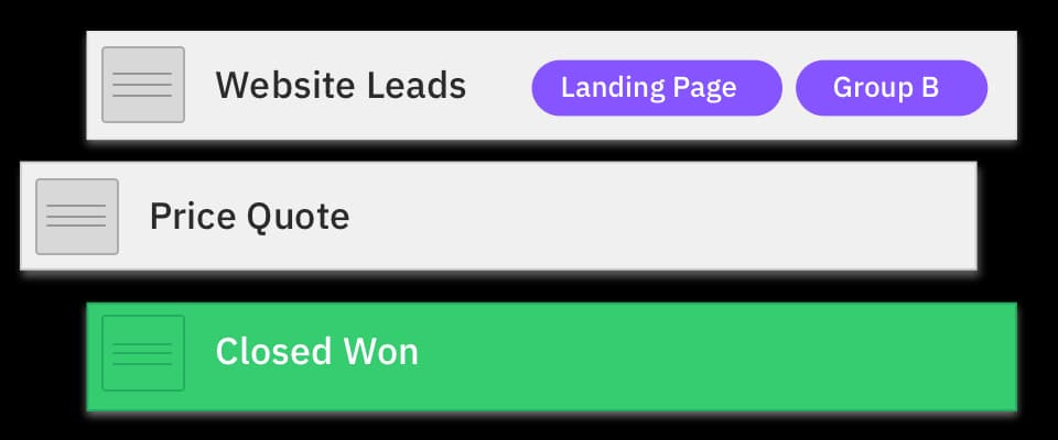 Configure your Sales Pipeline Stages