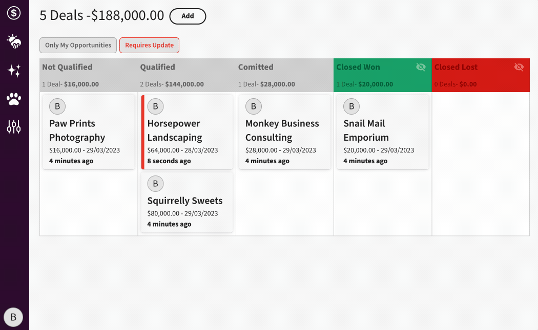 Meow Sales Funnel - Light Mode