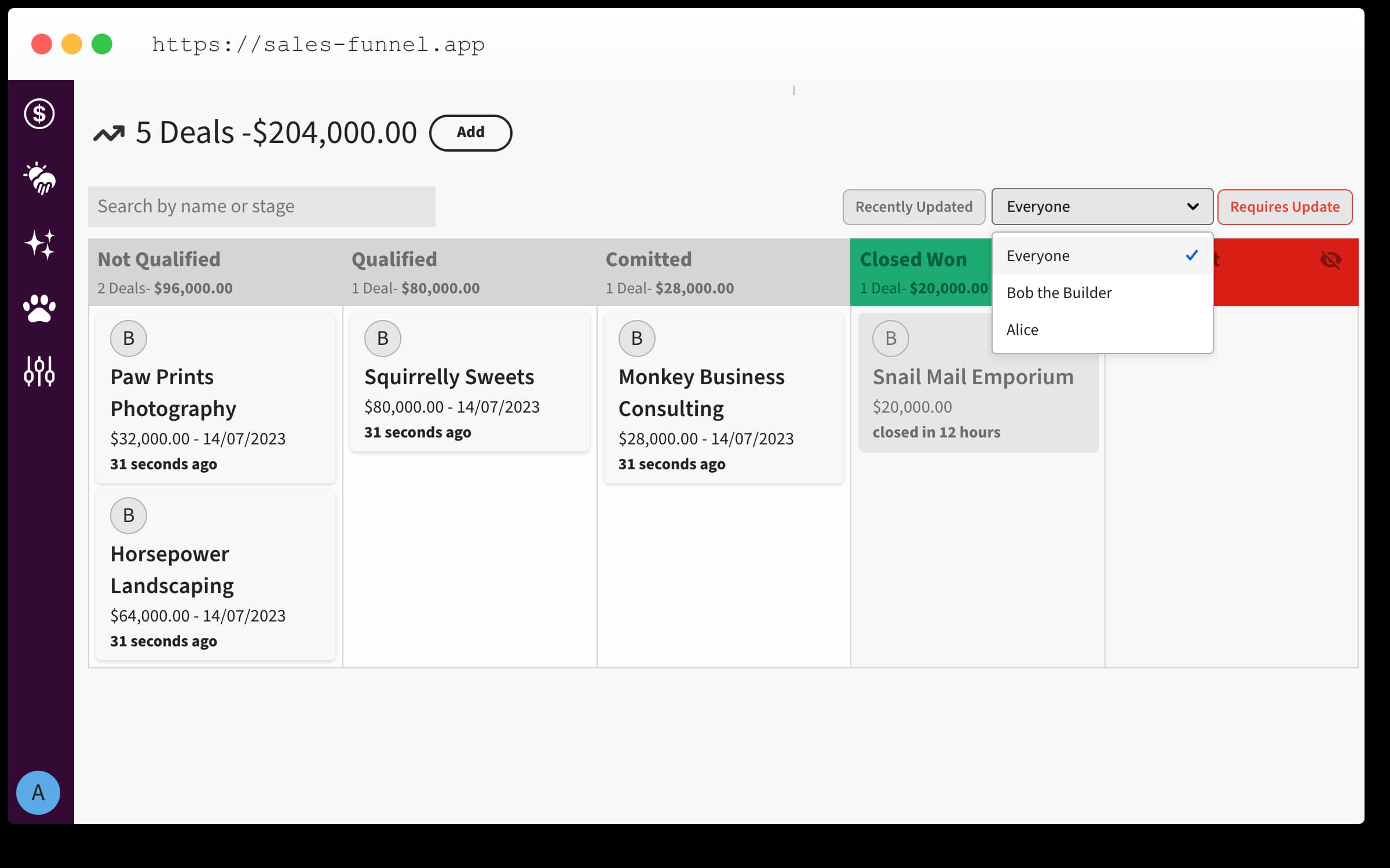 Sales Pipeline Filter By User